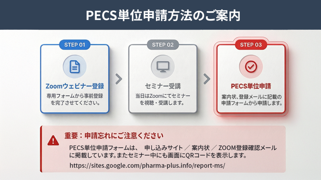無料・PECS1単位】2026年1月度 アレルギーWebセミナー「鼻アレルギー